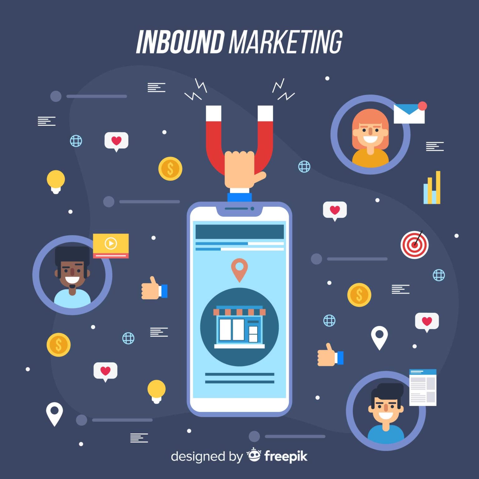 Entenda o que é inbound marketing