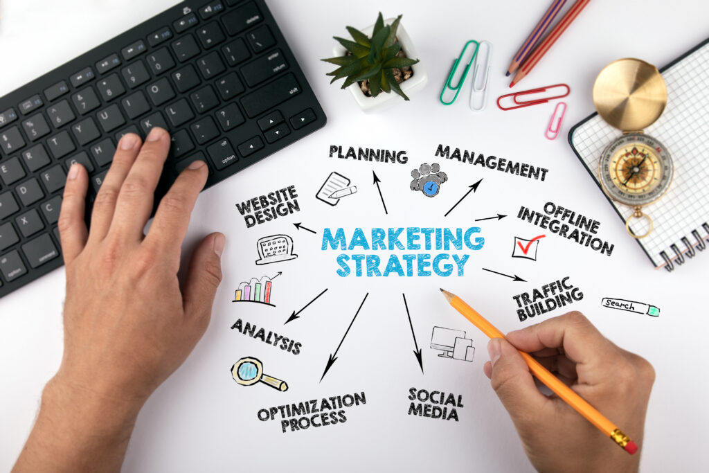 marketing estratégico para atrair clientes